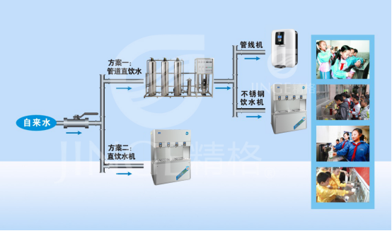 校园直饮水设备