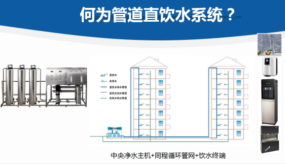 直饮水系统哪个品牌好，售后维护保养3大关键点[乐鱼(leyu)净水]